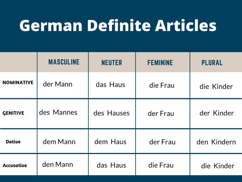 Beef casino bewertung - Deutschlands Top-Spieler: Warum Mobile-Gaming die Zukunft gestalten wird
